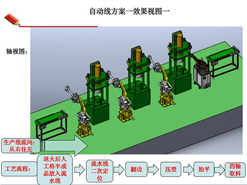 四軸關(guān)節(jié)機(jī)器人